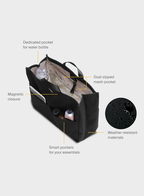 Modułowa wkładka organizer do torby Orbitkey Essentials -  stone