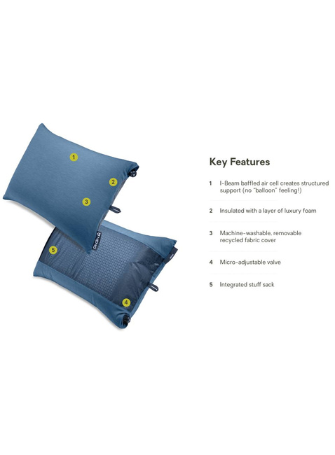 Poduszka turystyczna Nemo Fillo Elite Ultralight - blue horizon / citron