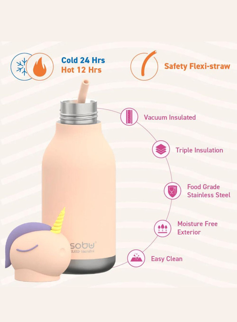 Butelka termiczna dziecięca Asobu Bestie Bottle 0,46 l - unicorn