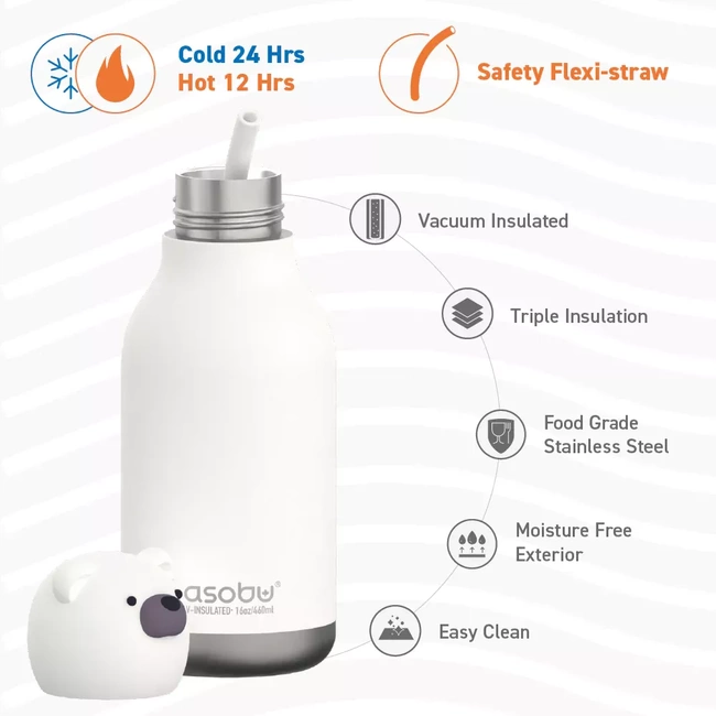 Butelka termiczna dziecięca Asobu Bestie Bottle 0,46 l - polar bear