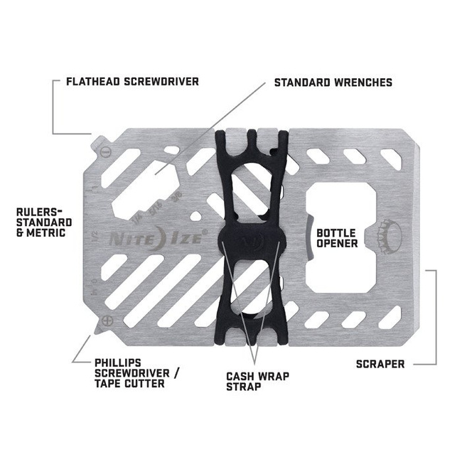 Karta/portfel Financial Tool Multi Tool Wallet Nite Ize - srebrny