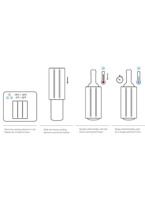 Schładzacz do wina Vacu Vin Wine Cooler Sleeve - Keith Haring