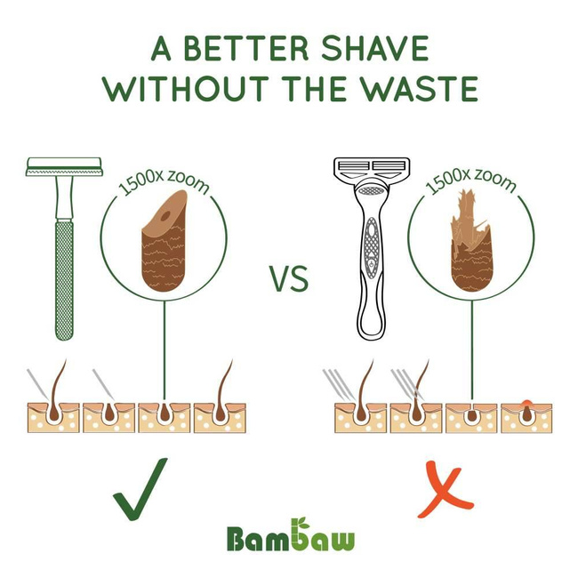 Metalowa maszynka do golenia ze stojakiem Bambaw - silver