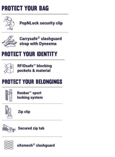 Plecak podróżny Pacsafe Venturesafe X30 - black