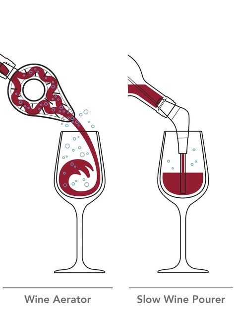 Zestaw do wina Vacu Vin Wine Air Deluxe 5 elementów