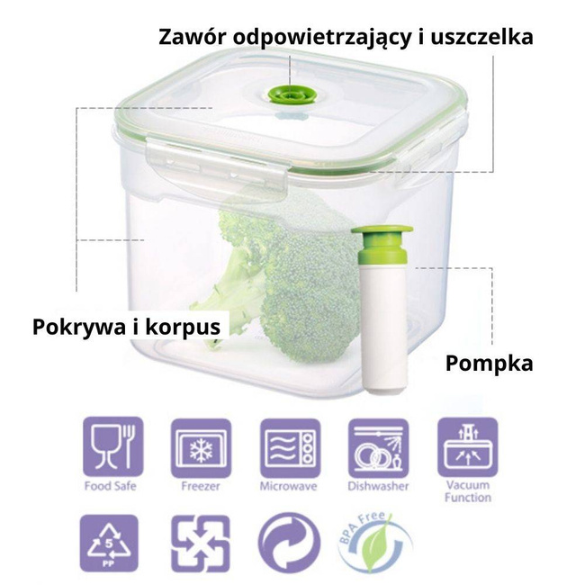 Pojemniki próżniowe kwadratowe FLS2A05-01P4 5 szt. + pompka VACUUMSAVER