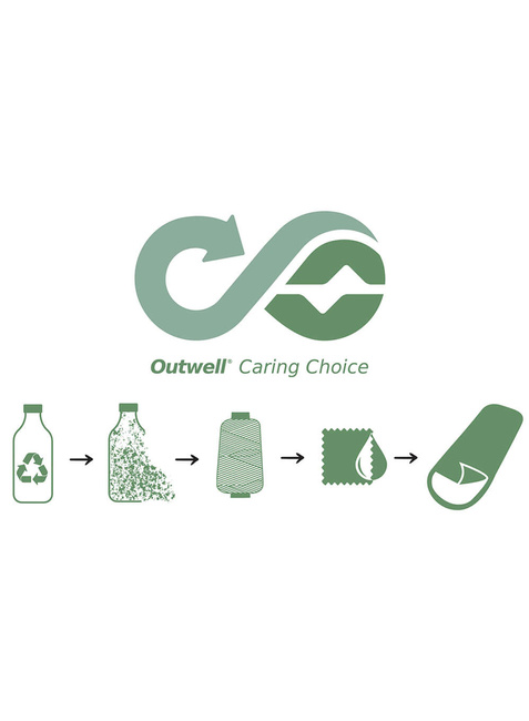 Śpiwór jednoosobowy Outwell Contour R - deep purple