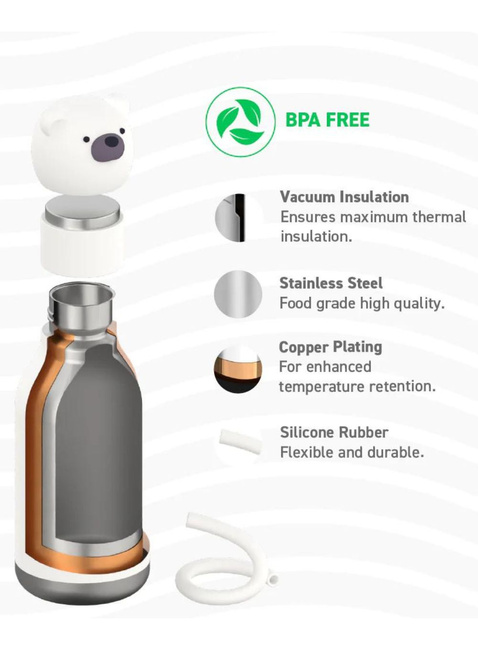 Butelka termiczna dziecięca Asobu Bestie Bottle 0,46 l - polar bear