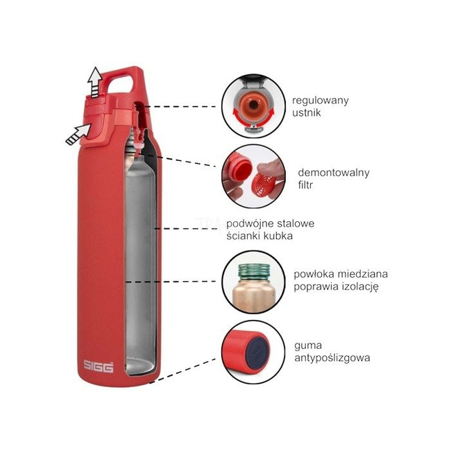 Kubek termiczny Sigg Hot&Cold One  0,5 l