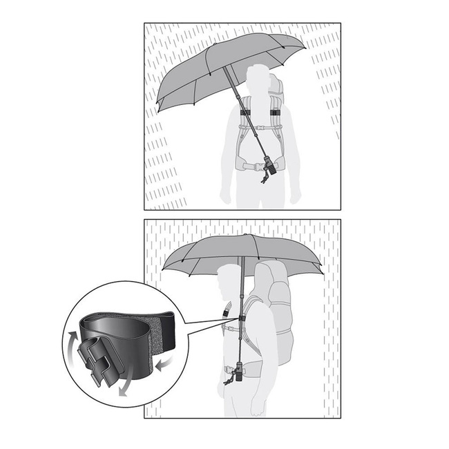 Euroschirm Telescope Handsfree - red