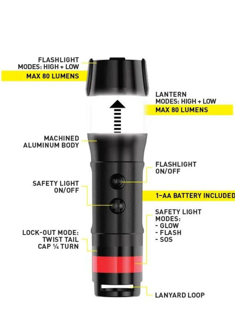 Latarka Nite Ize Radiant® 3in1™ LED Mini Flashlight - black