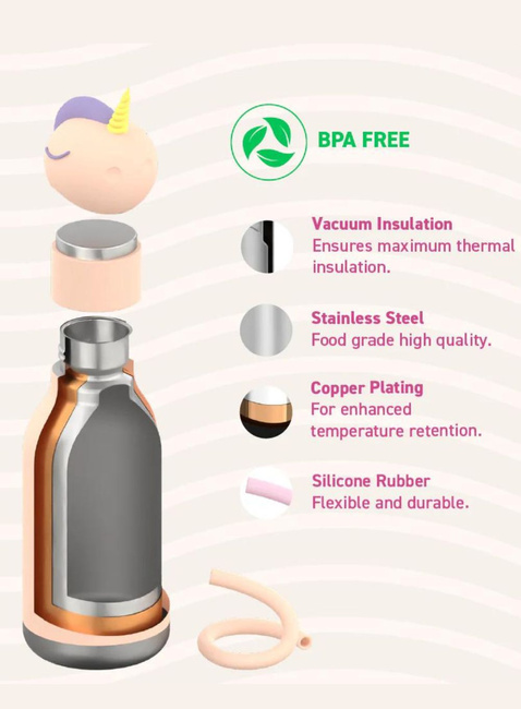 Butelka termiczna dziecięca Asobu Bestie Bottle 0,46 l - unicorn