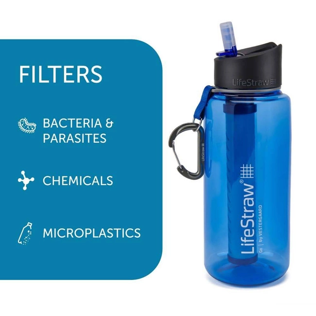 Butelka z filtrem turystyczna LifeStraw Go 1 l - clear