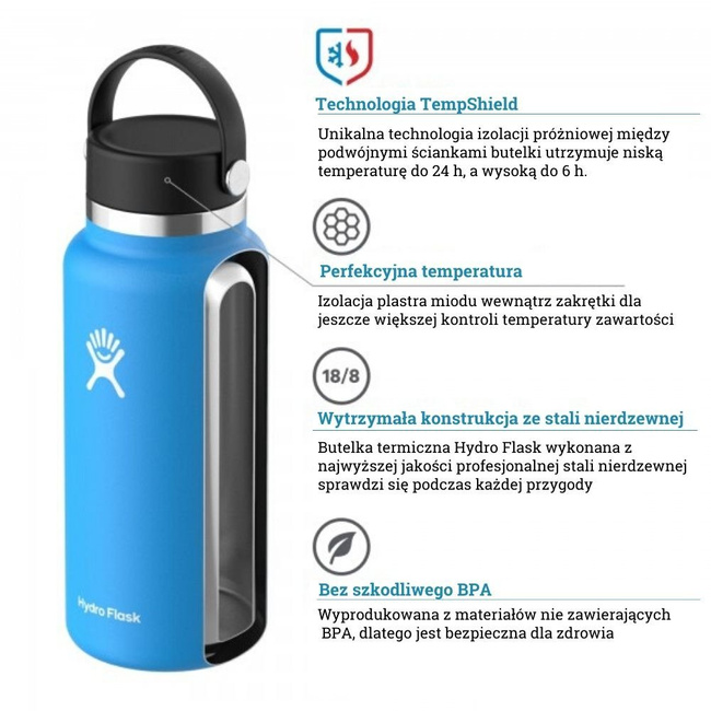 Butelka termiczna 946 ml Wide Mouth 2.0 Flex Cap Hydro Flask - rain