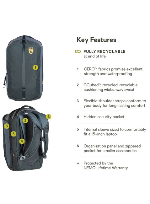 Plecak miejski Nemo Vantage 20 l Endless Promise - black