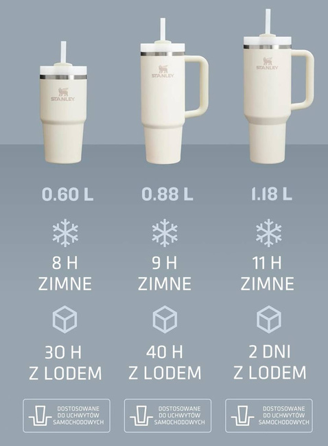 Kubek termiczny Stanley Quencher H2O FlowState 1,2 l - cream tonal