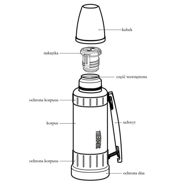 Termos ekstremalny z uchwytem Thermos The Work Series - graphite