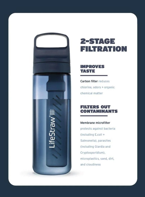 Butelka filtrująca LifeStraw Go 1 l - terrace green