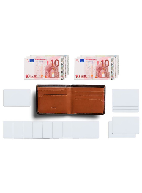 Portfel skórzany RFID Bellroy Hide & Seek HI - java