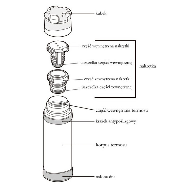 Termos z kubkiem do warunków ekstremalnych Thermos Ultimate Series 900 ml - charcoal