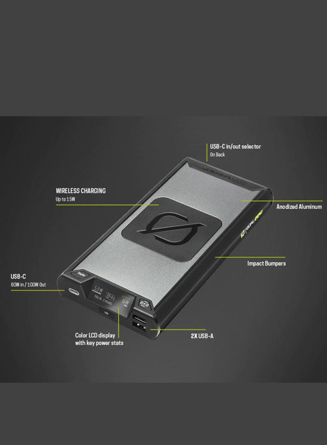 Power bank z indukcją Goal Zero Sherpa 100PD V2