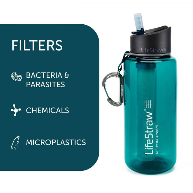 Butelka z filtrem LifeStraw Go 1 l - dark teal