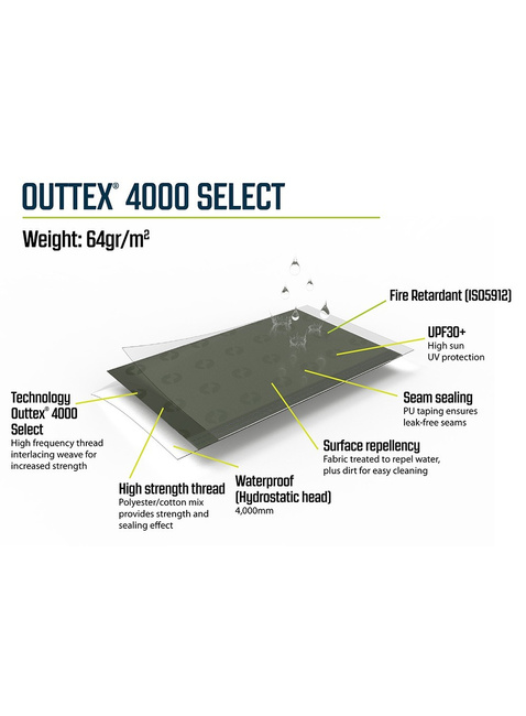 Namiot 4-osobowy nadmuchiwany Outwell Parkdale 4PA- dark leaf