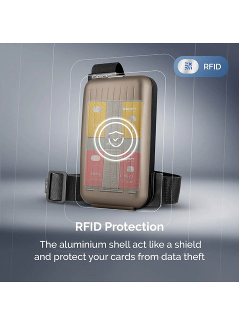 Etui torba na telefon RFID Ogon Design Phone Bag & Wallet - titanium