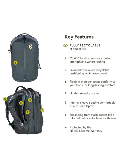 Plecak miejski Nemo Vantage 26 l Endless Promise - black
