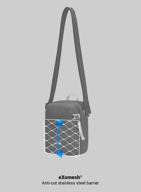 Torebka antykradzieżowa Pacsafe GO Micro Crossbody - jet black