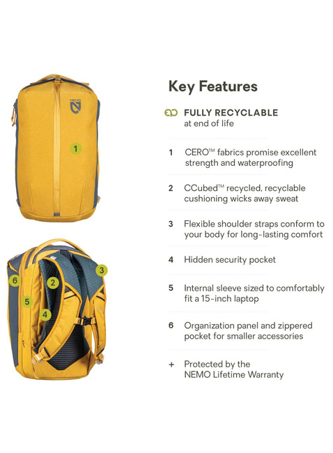 Plecak miejski Nemo Vantage 20 l Endless Promise - chai