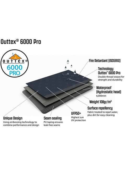 Namiot 4-osobowy Outwell Nevada 4PE - navy night