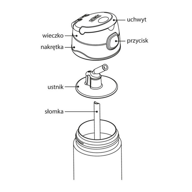 FUNtainer termos dziecięcy ze słomką Thermos - football