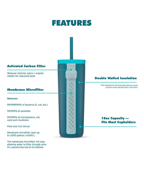 Izolowany kubek z filtrem LifeStraw Go Tumbler 0,5 l - laguna teal