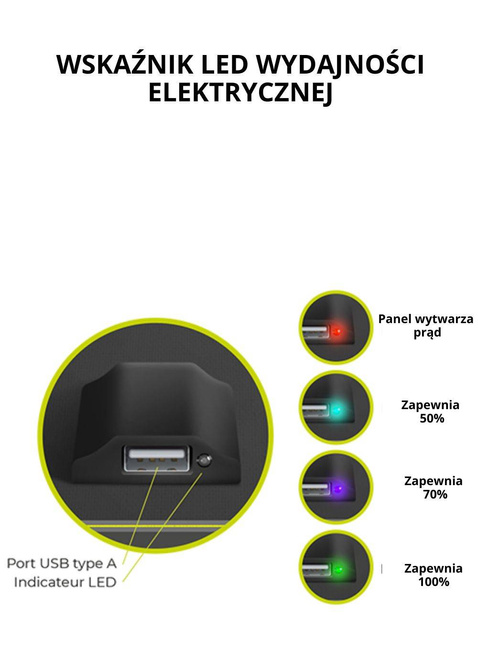 Przenośny panel słoneczny Powertec PT Flap 11W