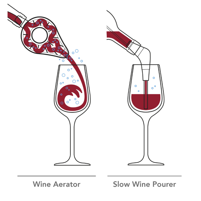 Areator napowietrzacz do wina Vacu Vin - grey