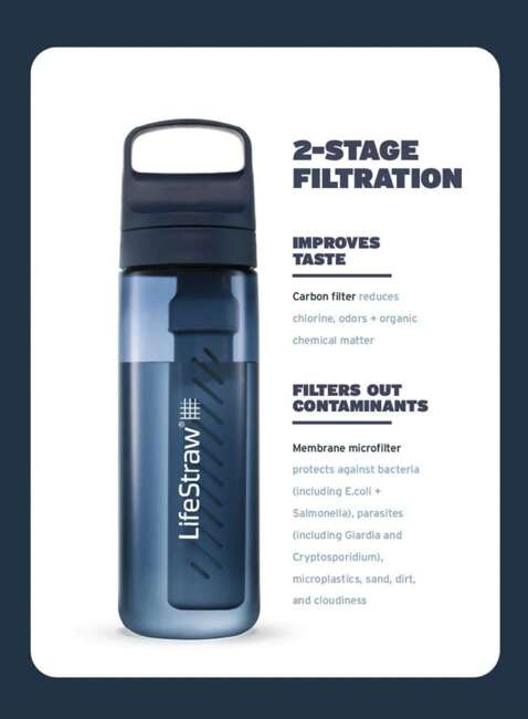 Butelka filtrująca LifeStraw Go 2.0 0,65 l - aegean sea