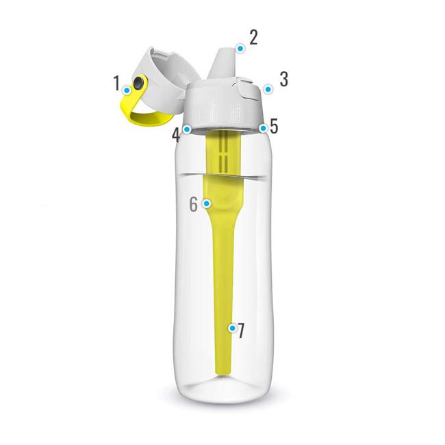 Butelka filtrująca wodę Dafi SOLID 0,7 l - cytrynowy