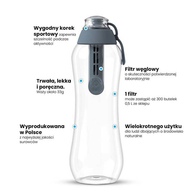 Butelka filtrująca wodę do pracy Dafi Soft 0,5 l - stalowy