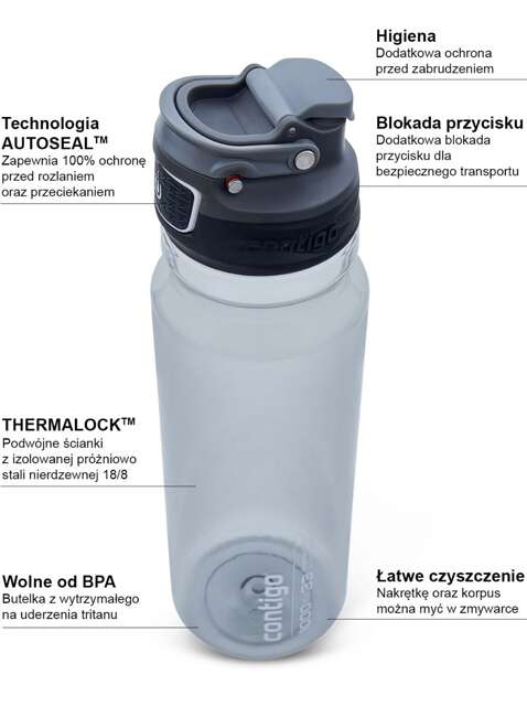 Butelka na wodę Contigo Free Flow 1000 ml - charcoal