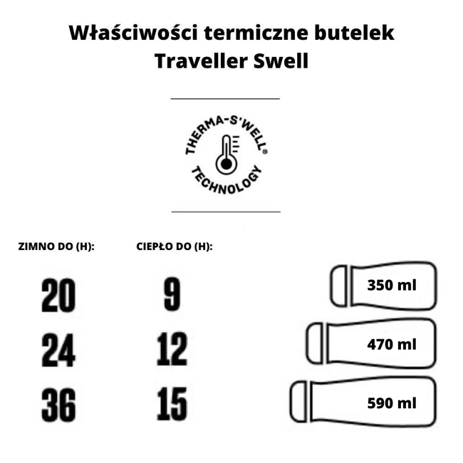 Butelka termiczna 590 ml Swell Traveler - teakwood 
