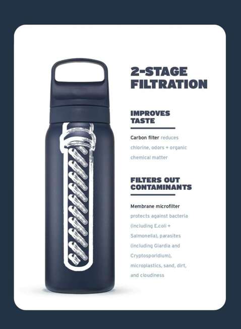 Butelka termiczna z filtrem LifeStraw Go Steel 2.0 1 l - polar white