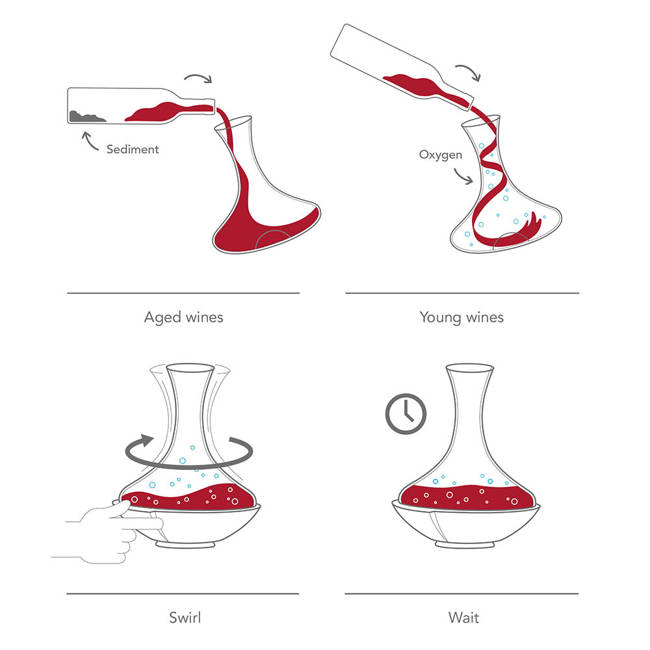 Karafka na wino Vacu Vin Swirling Carafe - szkło kryształowe