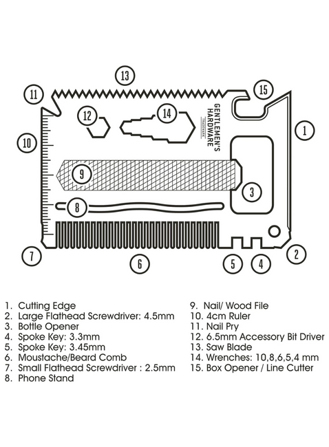 Karta wielofunkcyjna Gentlemen's Hardware Credit Card Tool - tytan