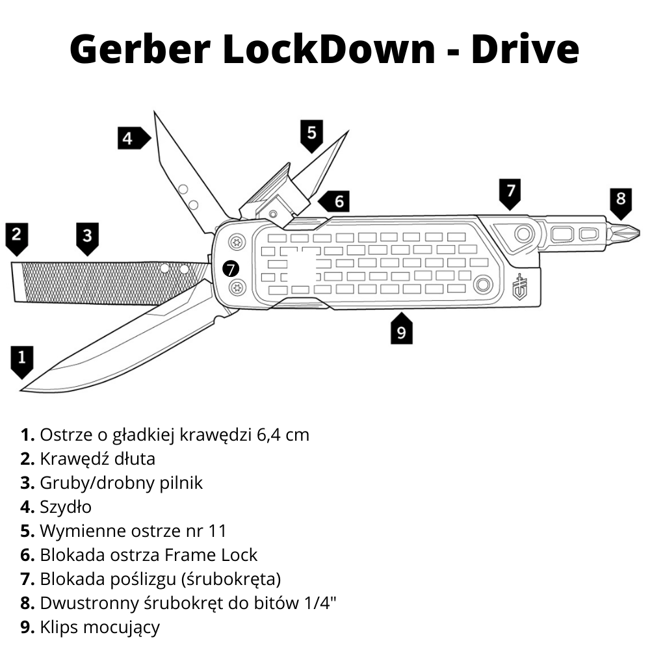 Multi-narzędzie Gerber LockDown Drive - silver blister