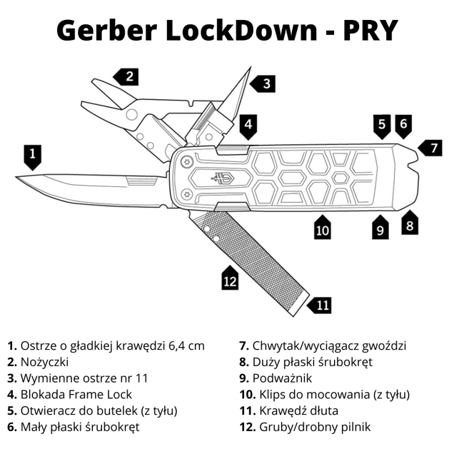Multi-narzędzie Gerber LockDown Pry - onyx blister