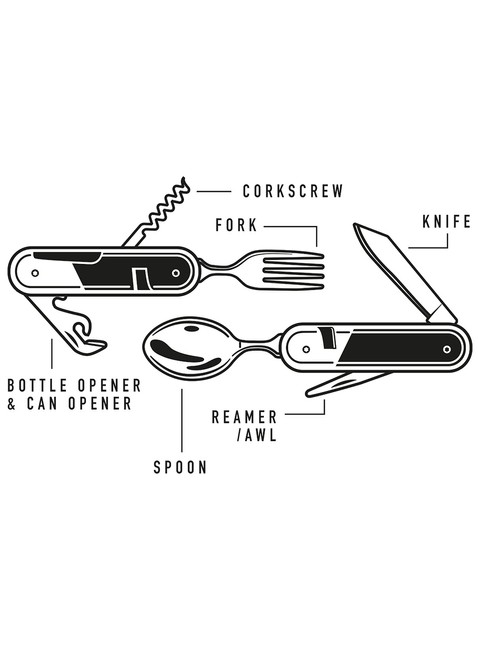 Multinarzędzia kempingowe Gentlemen's Hardware Camping Cutlery Tool