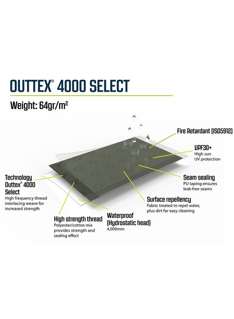 Namiot 4-osobowy Outwell Blackwood 5 - dark leaf