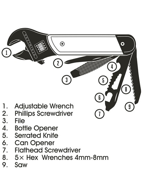 Narzędzie wielofunkcyjne z kluczem francuski Gentlemen's Hardware Wrench Multi-Tool