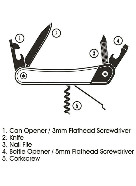 Narzędzie wielofunkcyjne z nożem Gentlemen's Hardware Pen Knife Multi-Tool